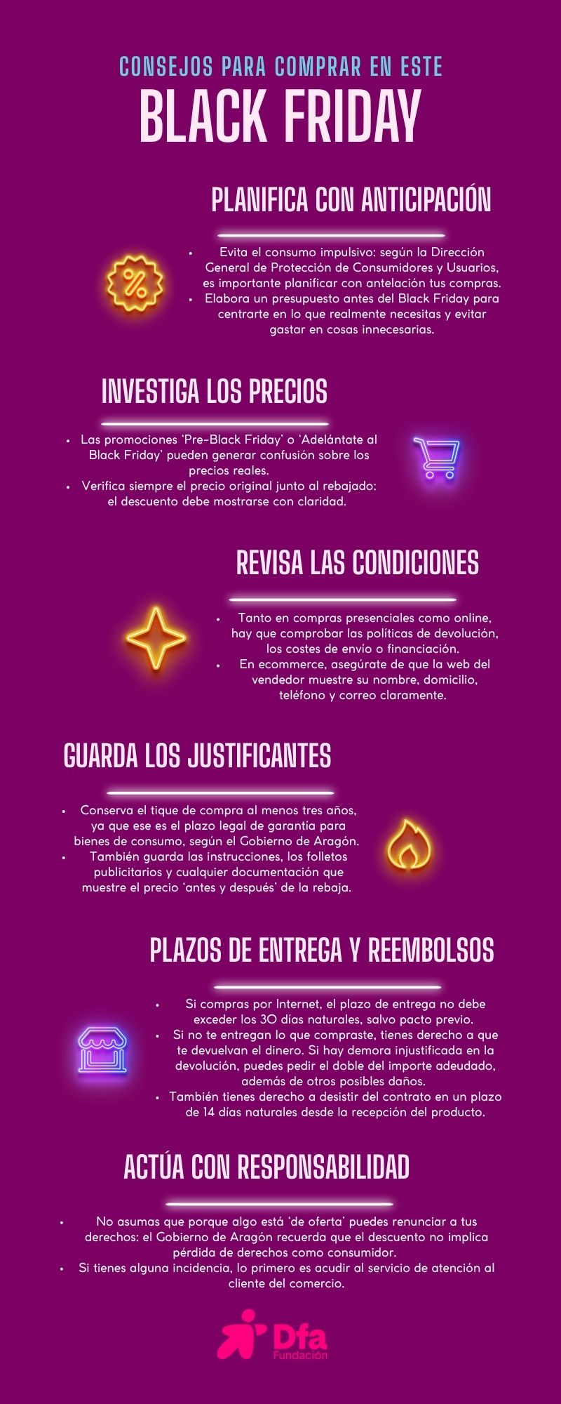 Infografía Black Friday