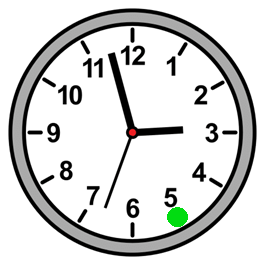 Trucos para medir el tiempo