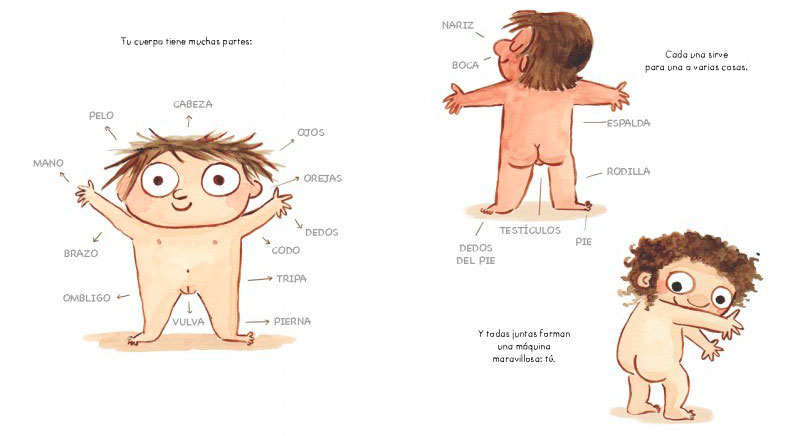 Tu cuerpeo es tuyo