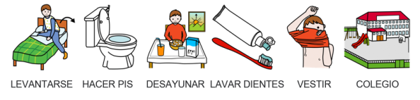 Agenda visual de mañana