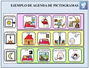 Agenda visual de un día