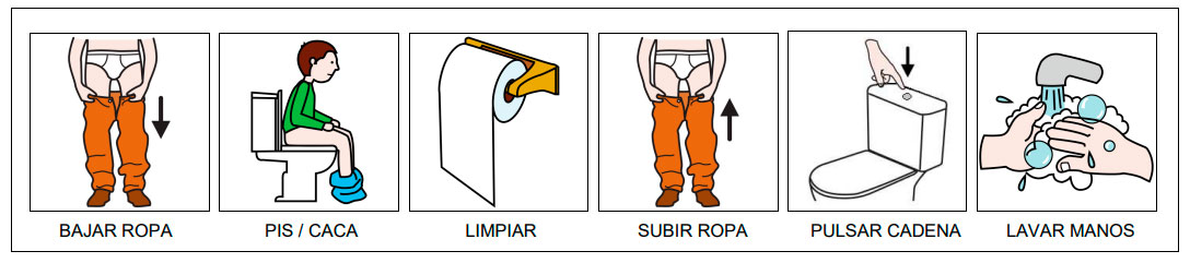 Secuencia ir al wáter